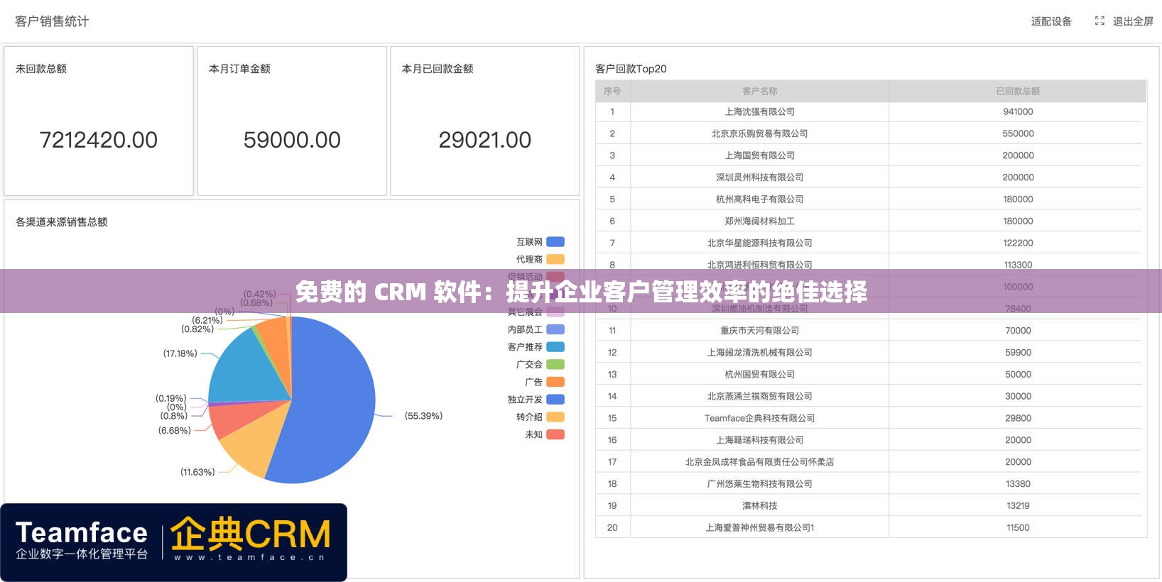 免费的 CRM 软件：提升企业客户管理效率的绝佳选择