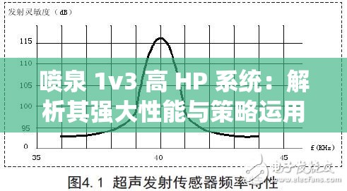 喷泉 1v3 高 HP 系统：解析其强大性能与策略运用