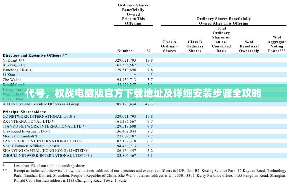 代号，权战电脑版官方下载地址及详细安装步骤全攻略