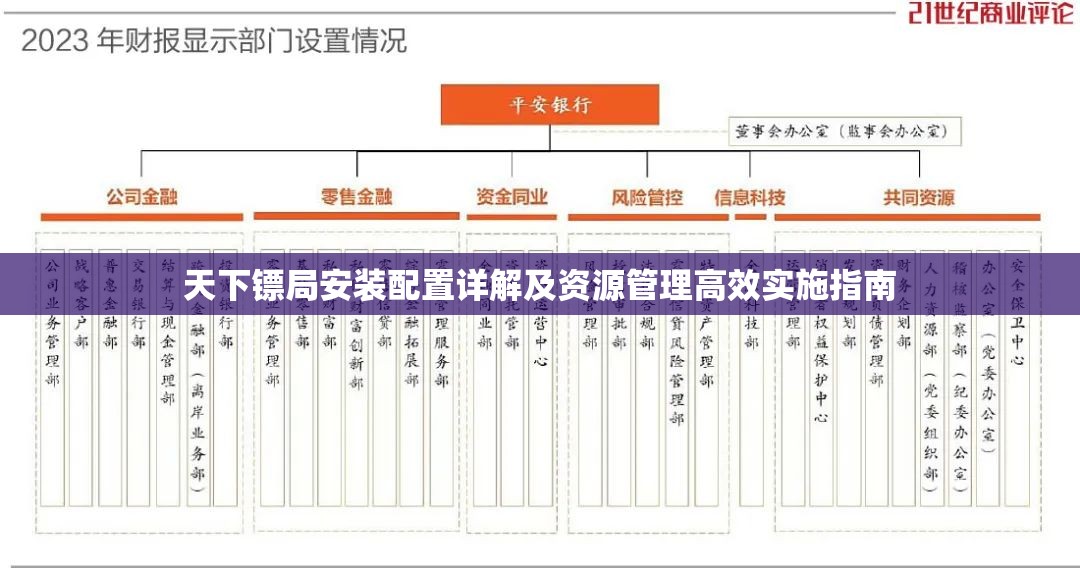 天下镖局安装配置详解及资源管理高效实施指南