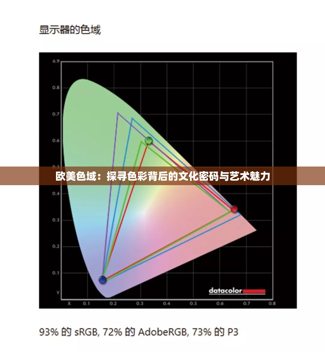 欧美色域：探寻色彩背后的文化密码与艺术魅力