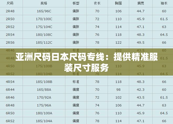 亚洲尺码日本尺码专线：提供精准服装尺寸服务