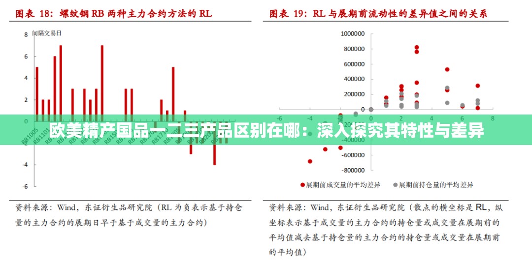 欧美精产国品一二三产品区别在哪：深入探究其特性与差异