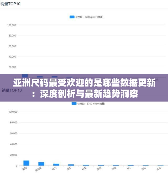 亚洲尺码最受欢迎的是哪些数据更新：深度剖析与最新趋势洞察