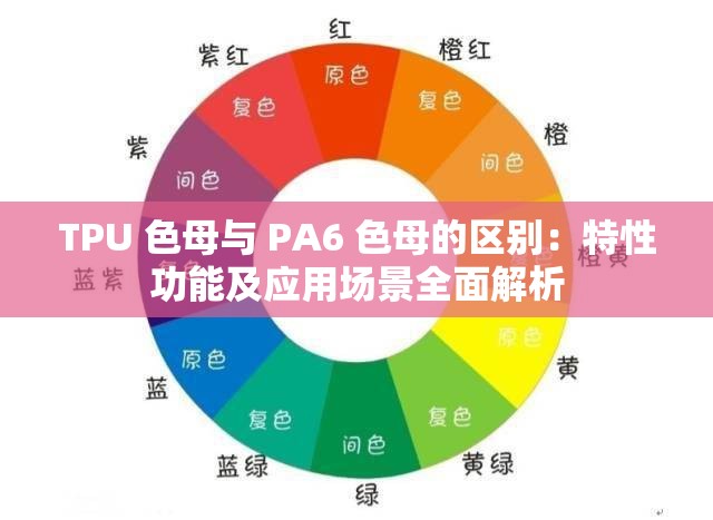 TPU 色母与 PA6 色母的区别：特性功能及应用场景全面解析