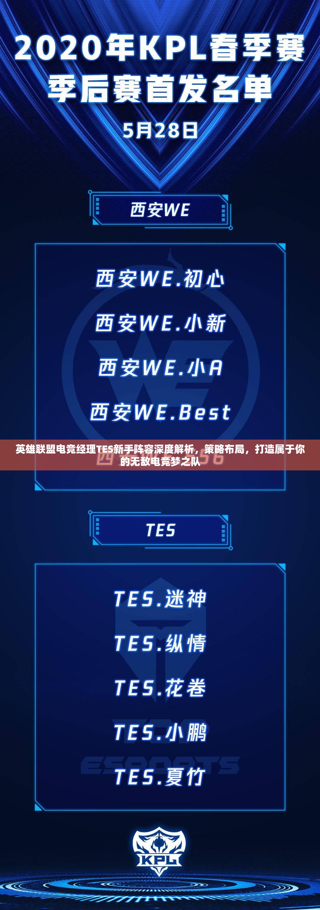英雄联盟电竞经理TES新手阵容深度解析，策略布局，打造属于你的无敌电竞梦之队