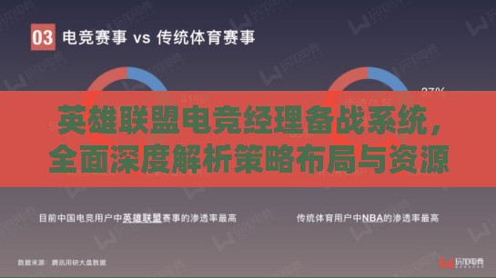 英雄联盟电竞经理备战系统，全面深度解析策略布局与资源管理