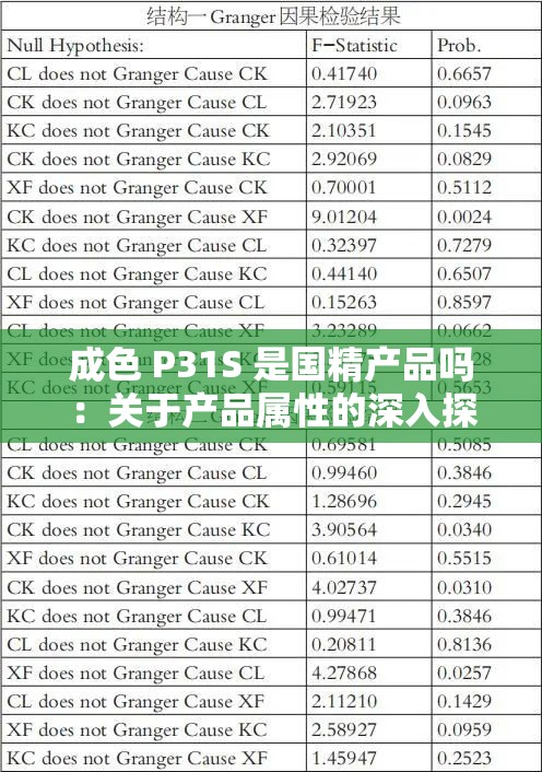 成色 P31S 是国精产品吗：关于产品属性的深入探究