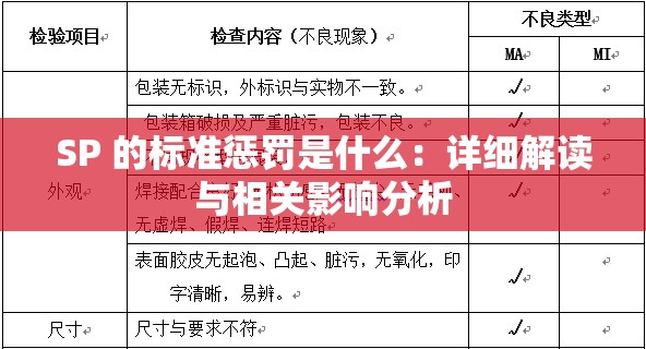 SP 的标准惩罚是什么：详细解读与相关影响分析