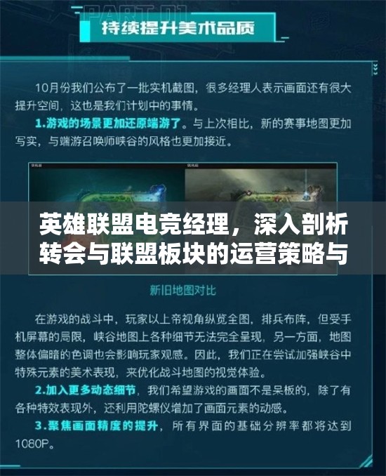 英雄联盟电竞经理，深入剖析转会与联盟板块的运营策略与机制