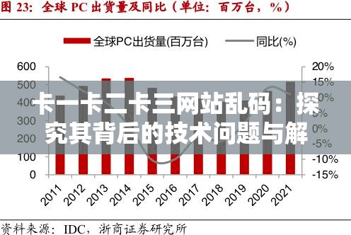 卡一卡二卡三网站乱码：探究其背后的技术问题与解决途径
