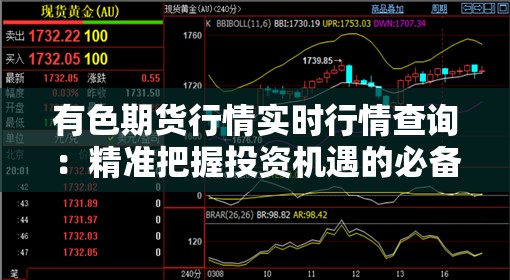 有色期货行情实时行情查询：精准把握投资机遇的必备指南