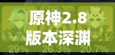 原神2.8版本深渊遗迹巨蛇高效打法技巧与全面资源管理策略指南