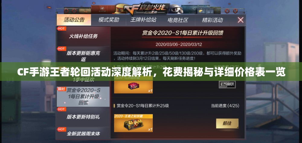 CF手游王者轮回活动深度解析，花费揭秘与详细价格表一览