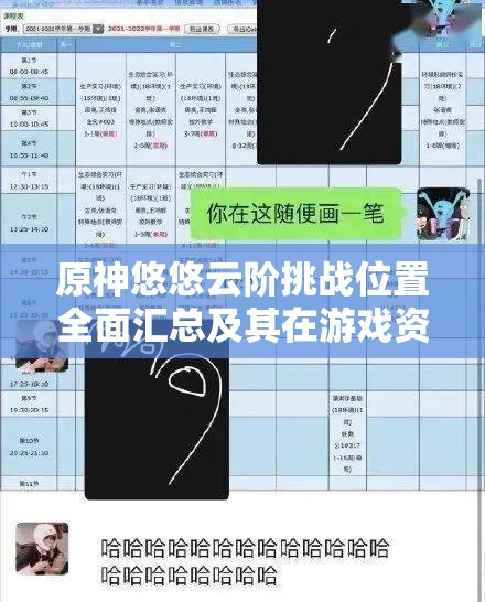 原神悠悠云阶挑战位置全面汇总及其在游戏资源高效管理策略中的核心作用