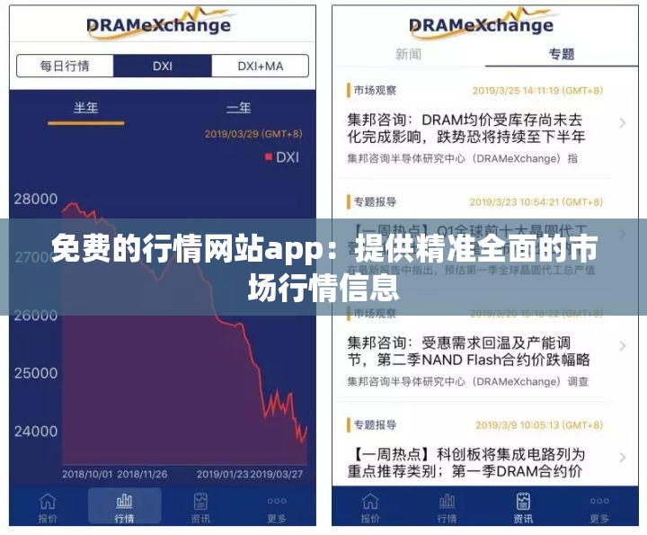 免费的行情网站app：提供精准全面的市场行情信息