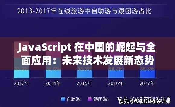 JavaScript 在中国的崛起与全面应用：未来技术发展新态势