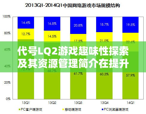 代号LQ2游戏趣味性探索及其资源管理简介在提升利用效率中的重要性策略
