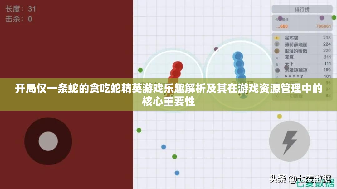 开局仅一条蛇的贪吃蛇精英游戏乐趣解析及其在游戏资源管理中的核心重要性