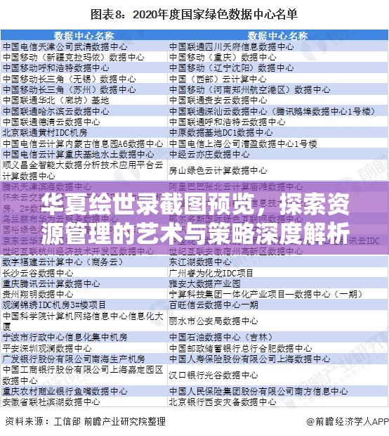 华夏绘世录截图预览，探索资源管理的艺术与策略深度解析