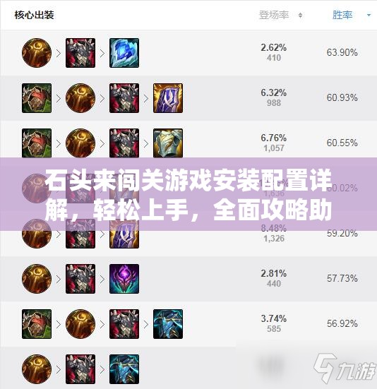 石头来闯关游戏安装配置详解，轻松上手，全面攻略助你快速启程