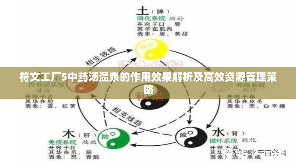 符文工厂5中药汤温泉的作用效果解析及高效资源管理策略