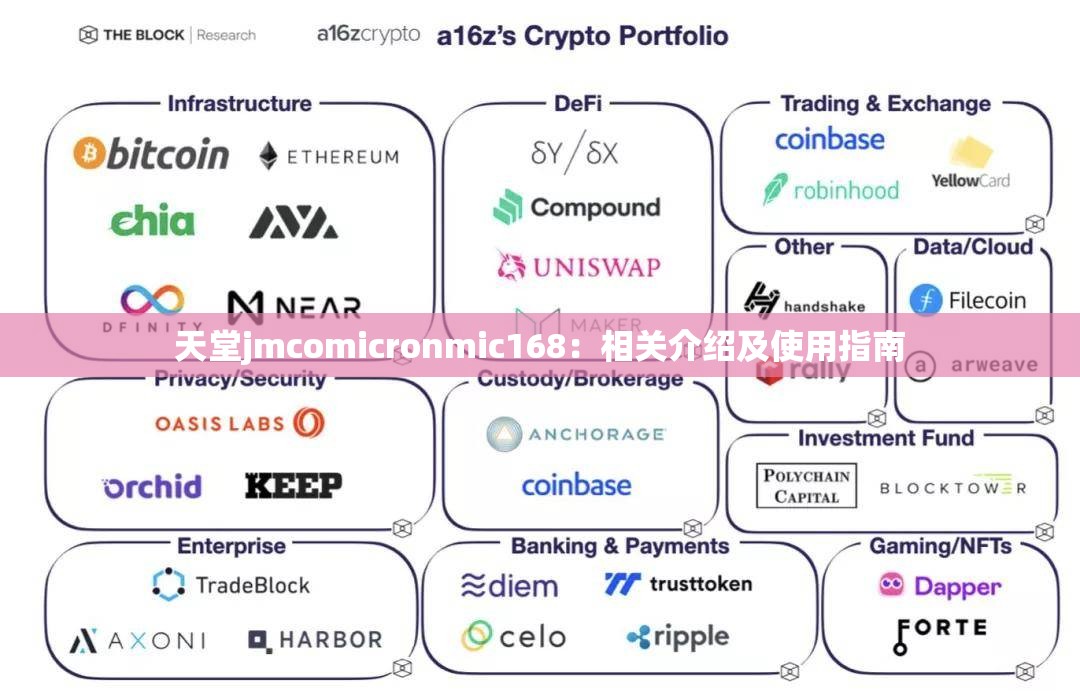 天堂jmcomicronmic168：相关介绍及使用指南