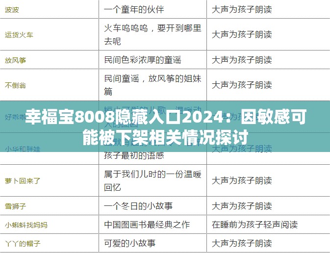 幸福宝8008隐藏入口2024：因敏感可能被下架相关情况探讨