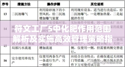 符文工厂5中化肥作用范围解析及实施高效管理策略指南
