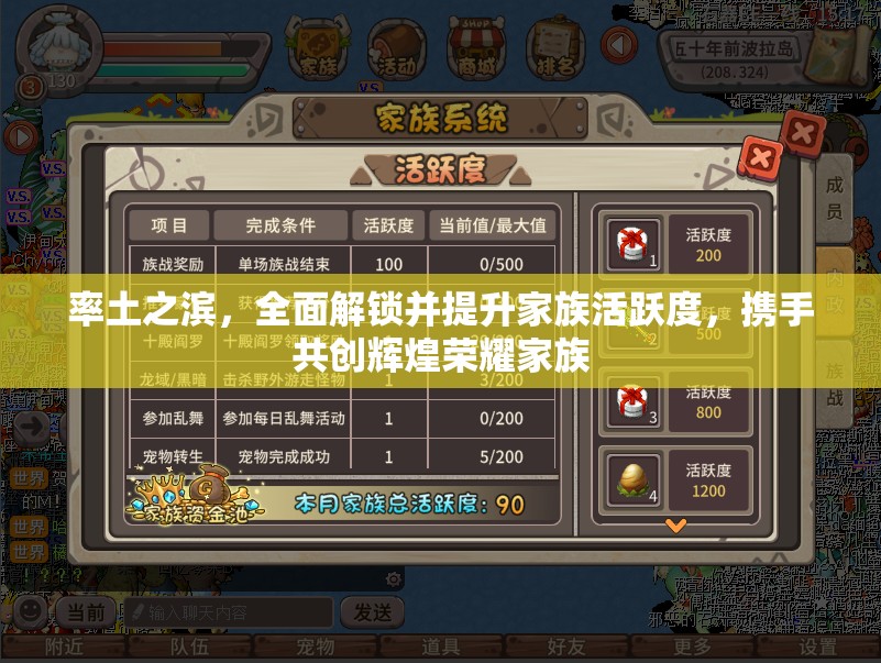 率土之滨，全面解锁并提升家族活跃度，携手共创辉煌荣耀家族