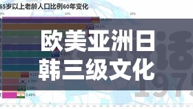 欧美亚洲日韩三级文化的多元魅力与发展趋势探讨