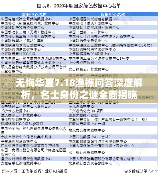 无悔华夏7.18渔樵问答深度解析，名士身份之谜全面揭晓