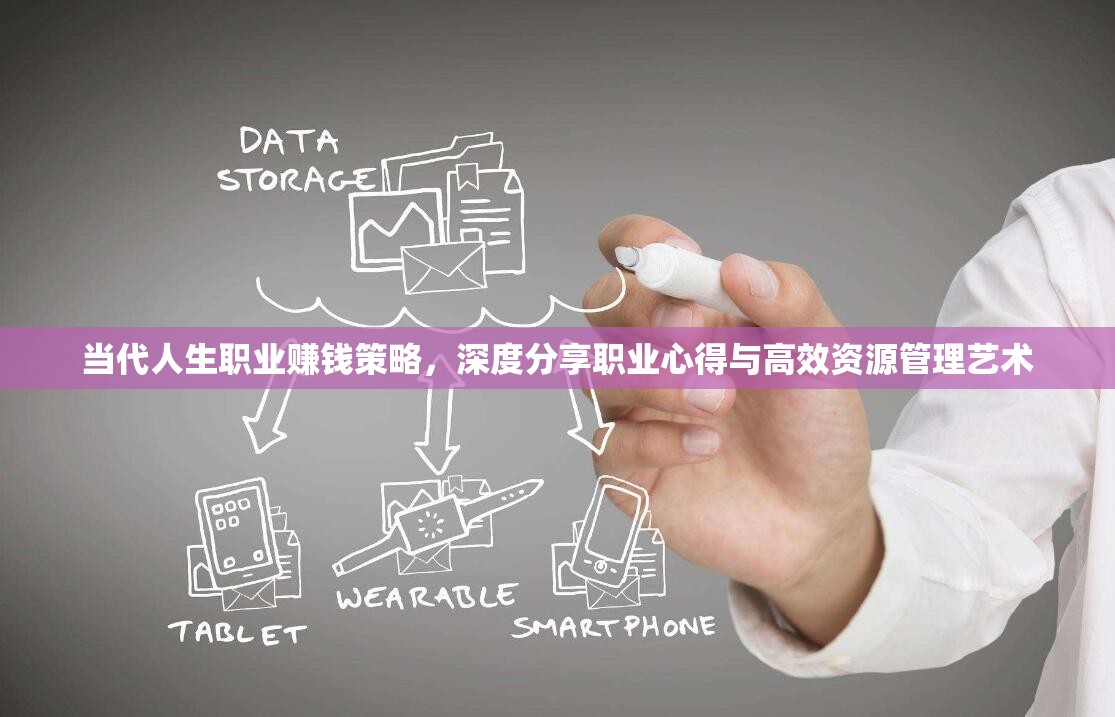 当代人生职业赚钱策略，深度分享职业心得与高效资源管理艺术