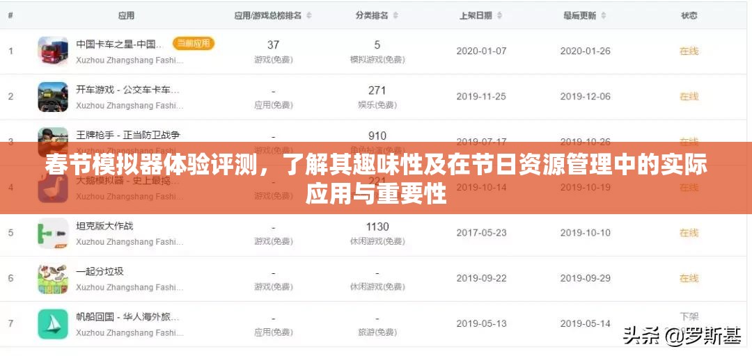 春节模拟器体验评测，了解其趣味性及在节日资源管理中的实际应用与重要性