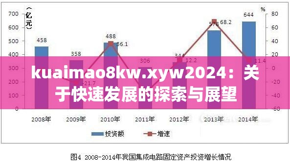kuaimao8kw.xyw2024：关于快速发展的探索与展望
