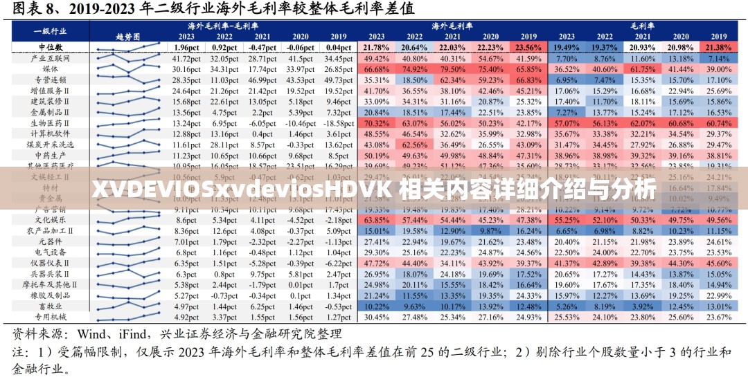 XVDEVIOSxvdeviosHDVK 相关内容详细介绍与分析