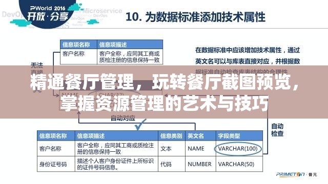 精通餐厅管理，玩转餐厅截图预览，掌握资源管理的艺术与技巧