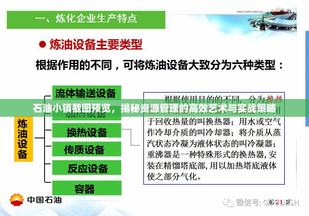 石油小镇截图预览，揭秘资源管理的高效艺术与实战策略