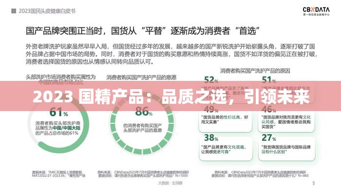 2023 国精产品：品质之选，引领未来