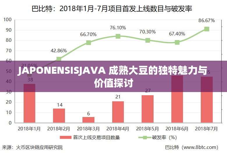 JAPONENSISJAVA 成熟大豆的独特魅力与价值探讨