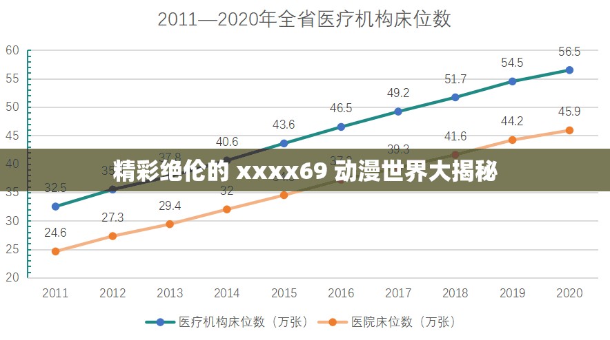精彩绝伦的 xxxx69 动漫世界大揭秘