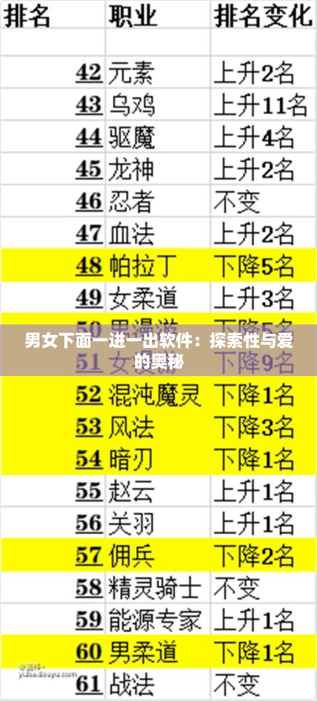 男女下面一进一出软件：探索性与爱的奥秘