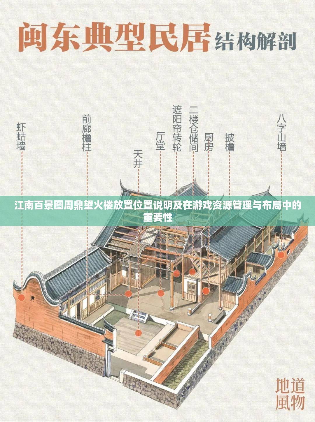 江南百景图周鼎望火楼放置位置说明及在游戏资源管理与布局中的重要性