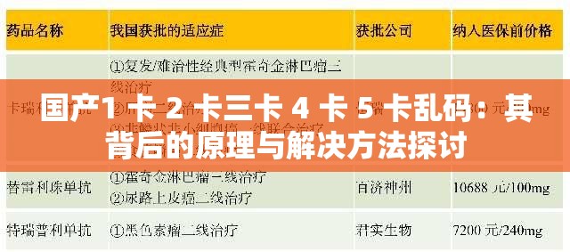 国产1 卡 2 卡三卡 4 卡 5 卡乱码：其背后的原理与解决方法探讨