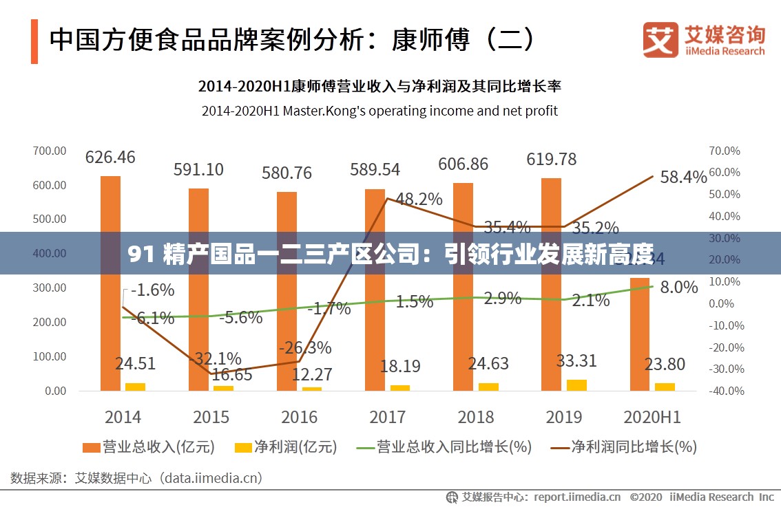 91 精产国品一二三产区公司：引领行业发展新高度