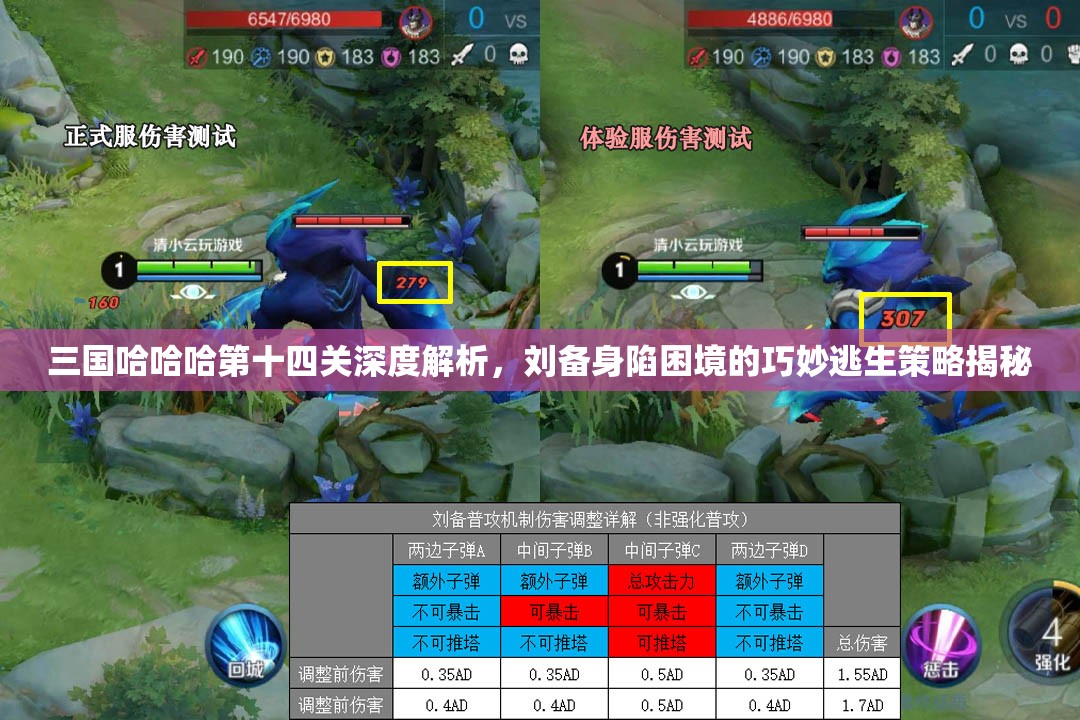 三国哈哈哈第十四关深度解析，刘备身陷困境的巧妙逃生策略揭秘