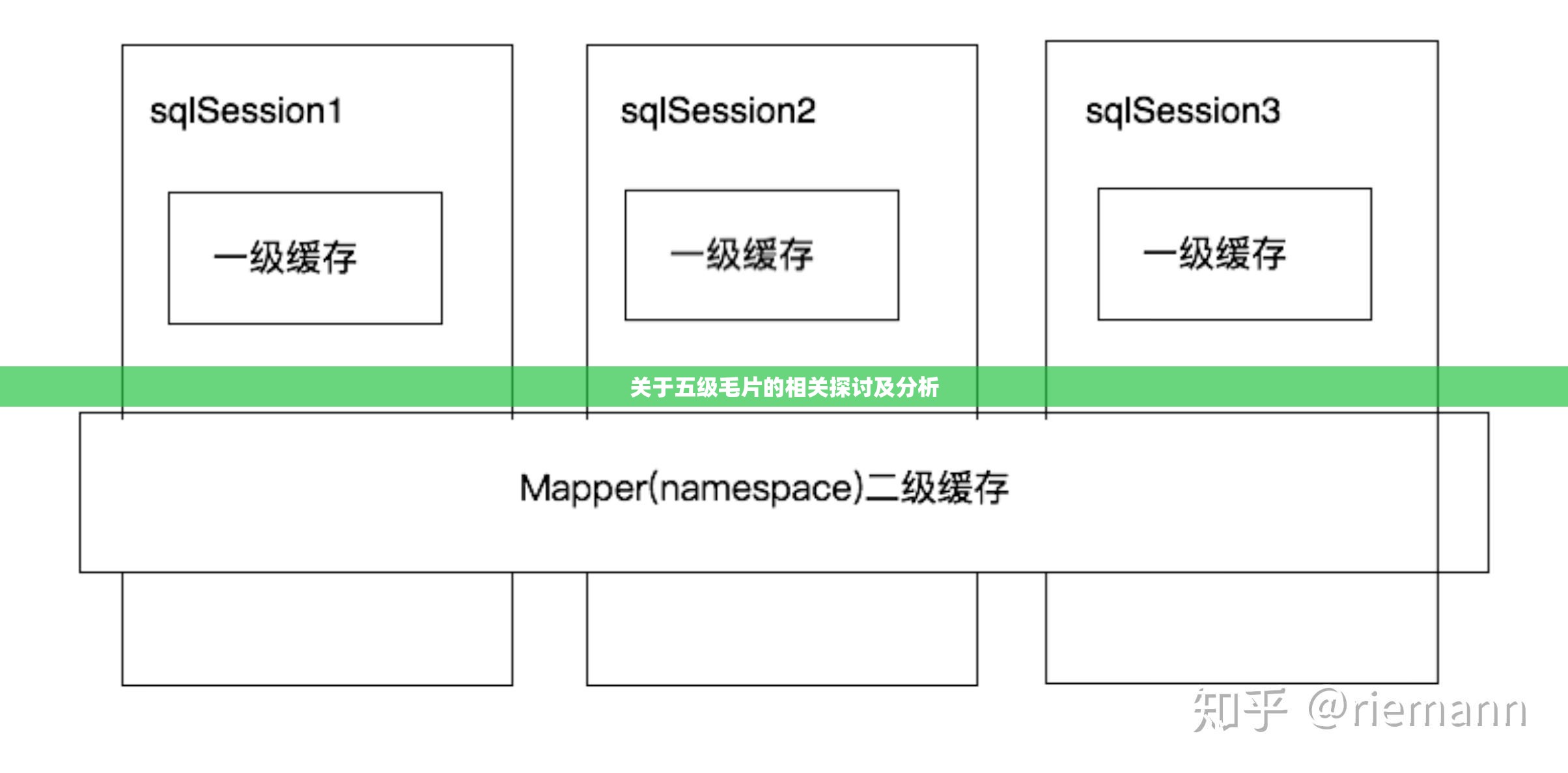关于五级毛片的相关探讨及分析