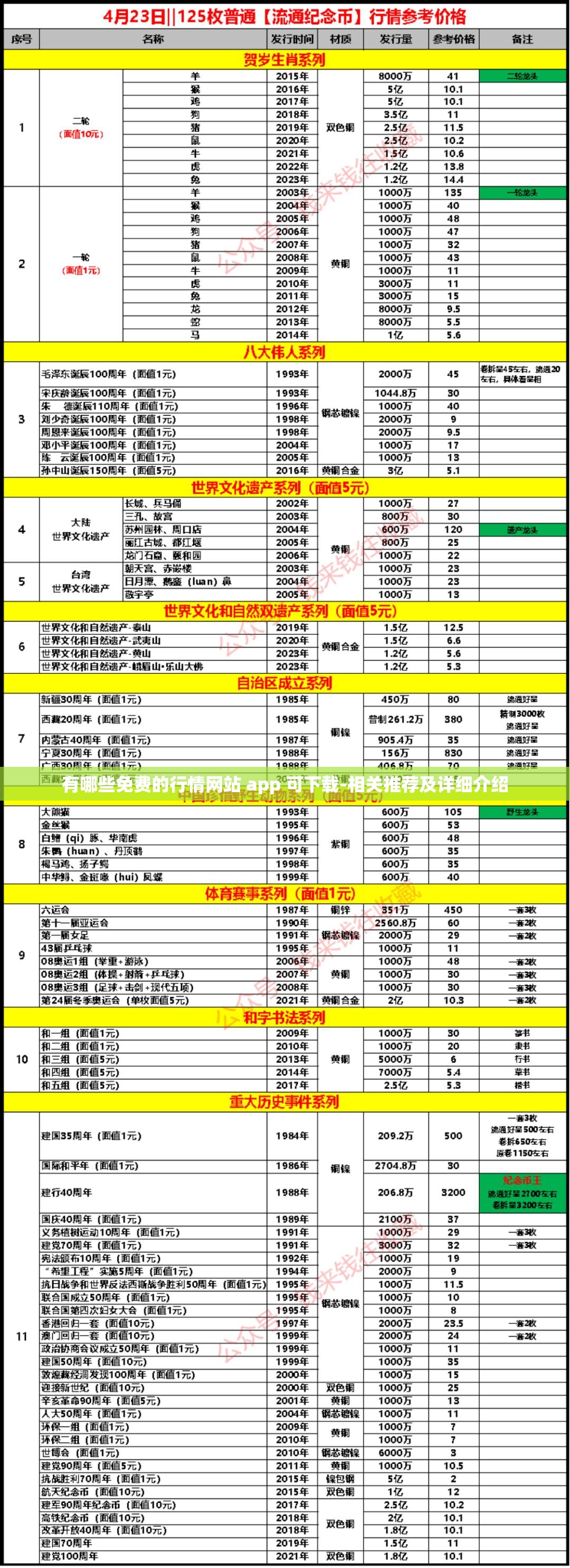 有哪些免费的行情网站 app 可下载-相关推荐及详细介绍