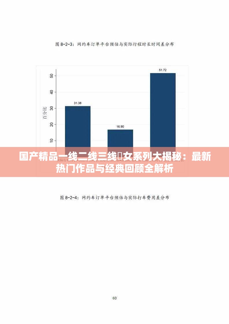 国产精品一线二线三线婬女系列大揭秘：最新热门作品与经典回顾全解析
