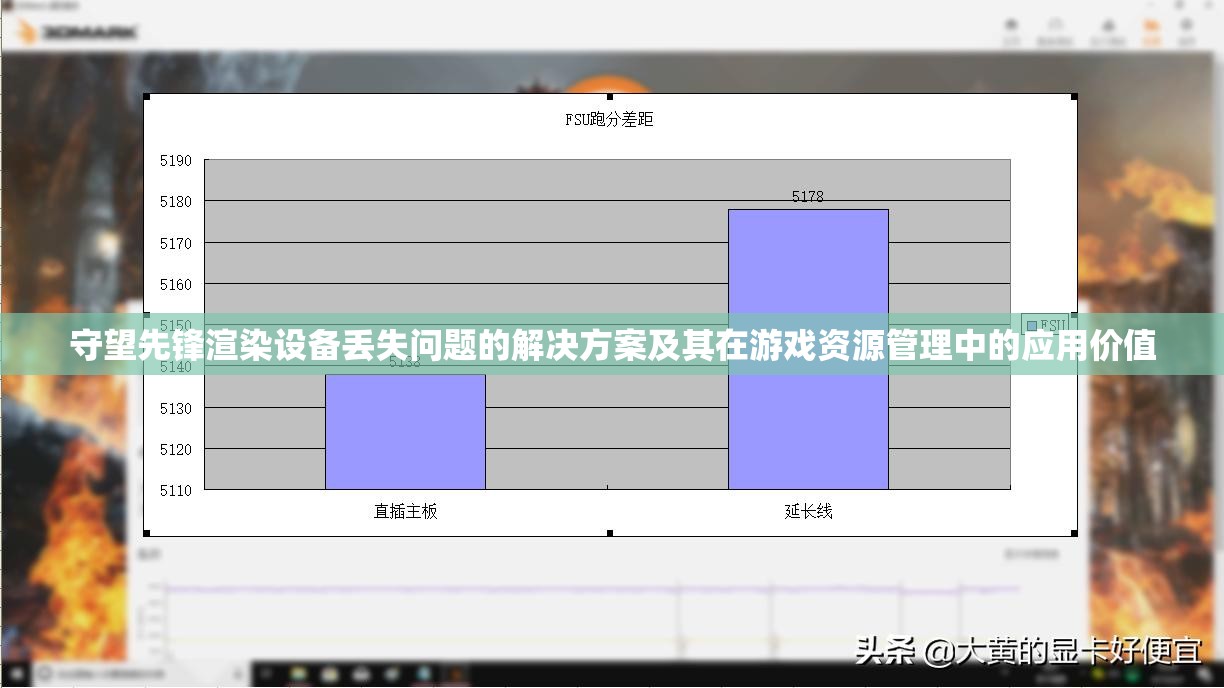 守望先锋渲染设备丢失问题的解决方案及其在游戏资源管理中的应用价值